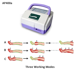 Produto médico para perna, dispositivo de tratamento de edema para spa, máquina de tratamento de pés <span class=keywords><strong>diabetes</strong></span>