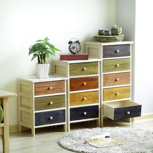 Nombres De Shenzhen Muebles Antiguos Reproducción Chino - Product Image 3