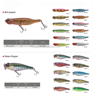Nouveau design, <span class=keywords><strong>leurre</strong></span> de pêche Waver Popper de haute qualité et <span class=keywords><strong>pas</strong></span> <span class=keywords><strong>cher</strong></span> - Product Image 2