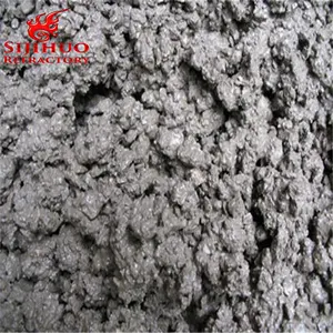 Castable Refractory Manufacturer 2017 Fireproof Cement CA-625 Refractory High Alumina Castable Factory