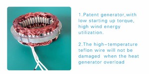 Horizontal chino <span class=keywords><strong>2</strong></span> <span class=keywords><strong>kW</strong></span> generador de turbina de viento para la venta