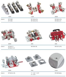 Standar ANSI Cina Harga Rendah 5th Terminal Rahang Meter <span class=keywords><strong>Socket</strong></span> - Product Image 5