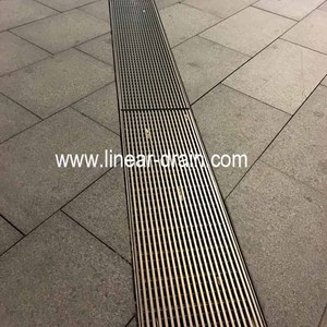 Linear <strong>Outdoor</strong> Sewer <strong>Drain</strong> <strong>Covers</strong> - Product Image 6