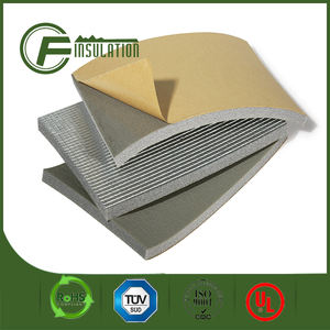 The Ventilation Duct Тепловой и Звуковой Изоляции Обертывание - Product Image 5