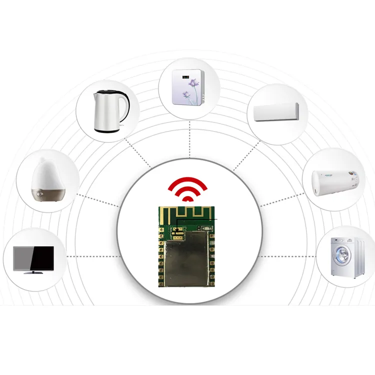 IOT Wifi Module For Smart Home 2018 Best ESP8266 Wifi Module For IOT Products