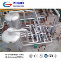 Planta de Oxígeno Líquido, Nitrógeno y Argón