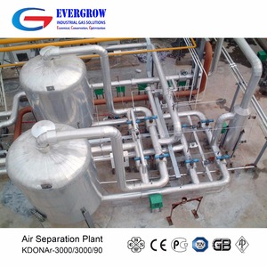Usine d'oxygène <span class=keywords><strong>liquide</strong></span>, d'azote et d'<span class=keywords><strong>argon</strong></span> - Product Image 4