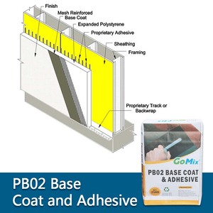 Mortero de Aislamiento Térmico EIFS, Capa Base y Adhesivo de EPS/XPS - Product Image 4