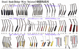 شريط التعادل الإعصار حديد التسليح أداة حزم وتربيط من قبضة ريت PrimeSource BTTWEAR مصنع بيع رمز النظام المنسق 82055900 - Product Image 2