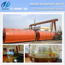 Convierte las llantas de desecho en aceite combustible por la planta de pirolisis de llantas - Product Image 1