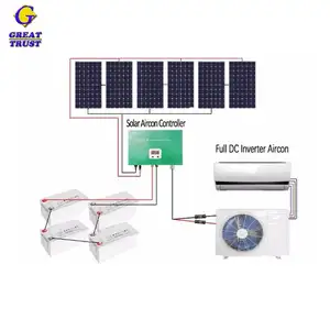 Đa chức năng năng lượng mặt trời nhà chia hệ thống điều hòa viễn thông cơ sở trạm điều hòa không khí cho bán sỉ