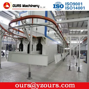 Semi-automatic And Automatic Vertical Powder Coating Production Line Top 10 Machinery Industry Equipment Powder Coating