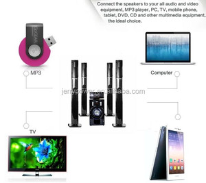 Các nhà sản xuất của loa âm thanh <span class=keywords><strong>2.1</strong></span> 5.1 hệ thống âm thanh - Product Image 6