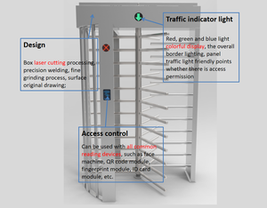 Turnstile Access Control <strong>Gate</strong> <strong>RFID</strong> Card <strong>Reader</strong> Control 304 SUS Full <strong>Height</strong> Turnstile <strong>Gate</strong> - Product Image 2