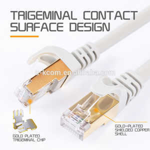 Compatible con pedidos pequeños Red Rj45 Ftp Sftp Sstp 28awg Cat6 Precio <span class=keywords><strong>Cable</strong></span> de parche <span class=keywords><strong>Ethernet</strong></span> <span class=keywords><strong>Cable</strong></span> moldeado personalizado Cat 8 <span class=keywords><strong>Cable</strong></span> Cat6a - Product Image 3