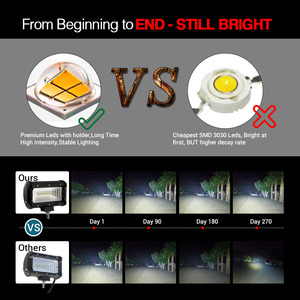 Offroad Nhẹ Lũ Lụt Beam <span class=keywords><strong>Led</strong></span> Lái Xe Ánh Sáng 72 wát 5 "<span class=keywords><strong>2</strong></span> Hàng 12 v 24 Volt 4X4 Xe Tải mini <span class=keywords><strong>Led</strong></span> Thanh Ánh Sáng - Product Image 3