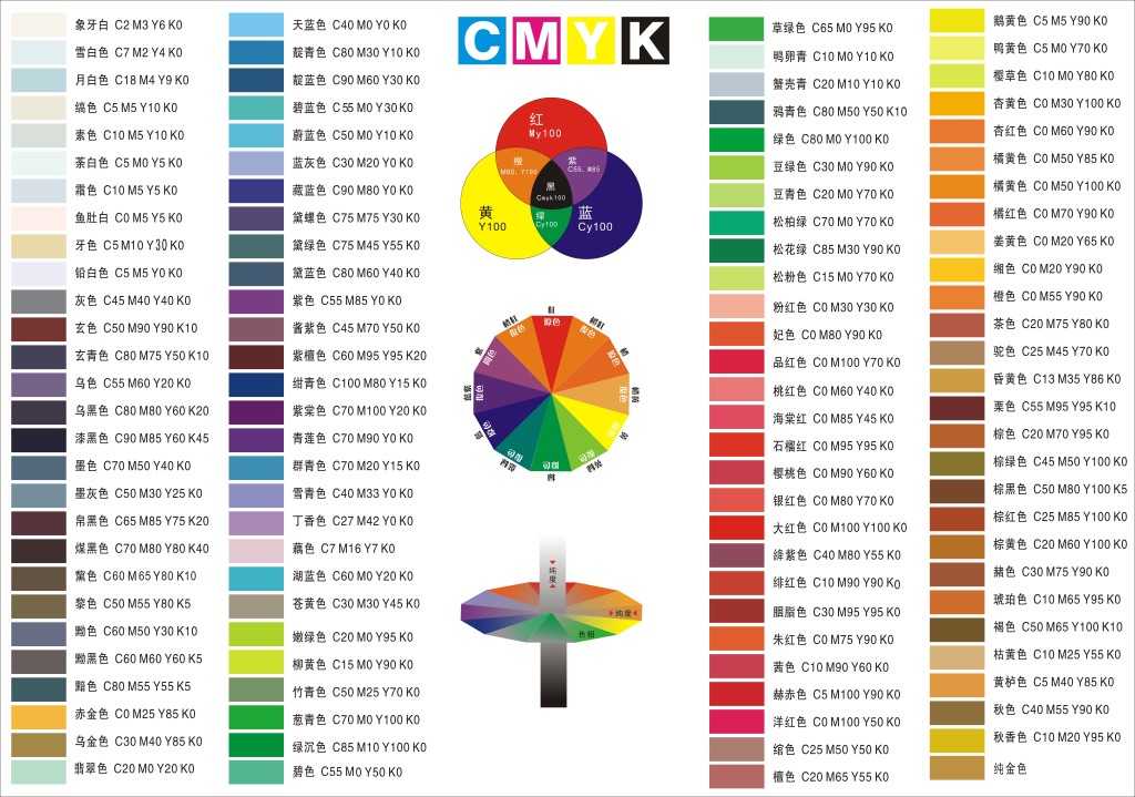 Colore CMYK personalizzato