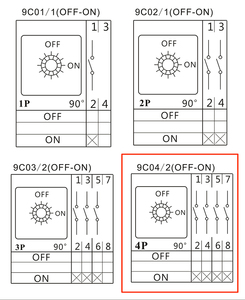 Switch Position LW26GS-20/04-1 Rotary Cam Switch 2 Position Padlock ON/OFF Function