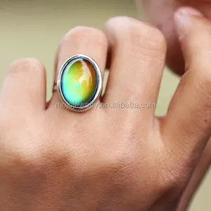 Wholesale Fashion Mood Color Changing Antique Silver Plated Crystal Stone Jewelry Mood Rings