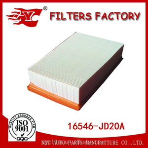 Filtro de Aire para Automóvil OEM 16546-JD20A para Qashqai/<span class=keywords><strong>Tilda</strong></span>/Sylphy - Product Image 5