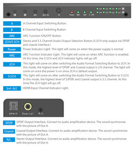 4 dans 2 Out <span class=keywords><strong>HDMI</strong></span> Matrice Avec Optique Coaxial RL Audio Extracteur IR À Distance 1.4 v <span class=keywords><strong>HDMI</strong></span> Switcher <span class=keywords><strong>Splitter</strong></span> <span class=keywords><strong>ARC</strong></span> 4 k x 2 k Pour - Product Image 3