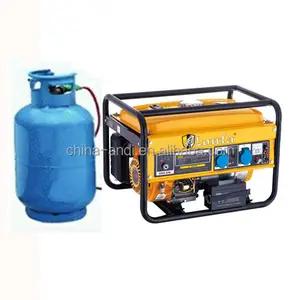 Generator Portabel Bertenaga Gas Alam 2,2 KW 3KW