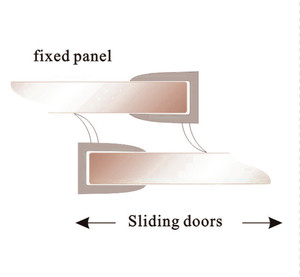 Guarnizioni in Gomma per <span class=keywords><strong>Porte</strong></span> Scorrevoli, Strisce Isolanti per Clima - Product Image 3