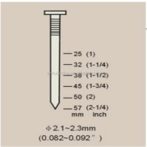 Bobina <span class=keywords><strong>Bostitch</strong></span> <span class=keywords><strong>pistola</strong></span> <span class=keywords><strong>de</strong></span> <span class=keywords><strong>clavos</strong></span> para madera palé serpentín <span class=keywords><strong>clavos</strong></span> - Product Image 2