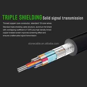 China Factory Highspeed <span class=keywords><strong>1.5</strong></span> M cavi <span class=keywords><strong>HDMI</strong></span> a <span class=keywords><strong>HDMI</strong></span> 4K UHD 2.0 60Hz con Ethernet Kabel <span class=keywords><strong>HDMI</strong></span> <span class=keywords><strong>1.5</strong></span> Meter per PS4 - Product Image 6
