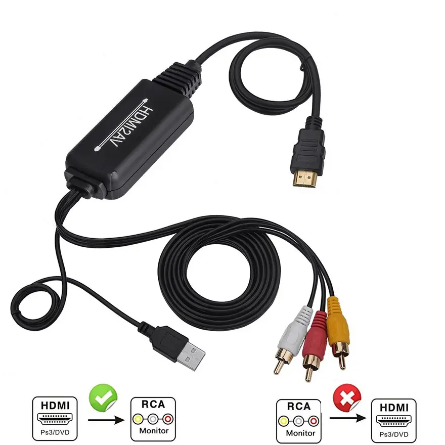 Ugreen — câble convertisseur HDMI vers RCA, AV vers HDMI, AV2HDMI, signal <span class=keywords><strong>numérique</strong></span>, pour TV, VHS, VCR, enregistrement DVD, puces affichage, 1.8M
