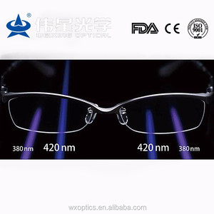 1.67 fábrica de recubrimiento óptico azul corte <span class=keywords><strong>emi</strong></span> lente esférica - Product Image 1