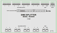 Amplificateur de Signal RJ45/3 broches DMX, séparateur DMX 512