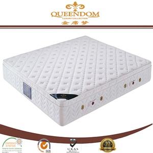 kevlar mattress baby