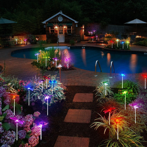 Wasserdichtes <span class=keywords><strong>LED</strong></span>-Garten-<span class=keywords><strong>Solar</strong></span> licht mit Kolibri-Schmetterlings libelle IP65-Schutzart PC-Lampen körper für Landschafts anwendungen - Product Image 6