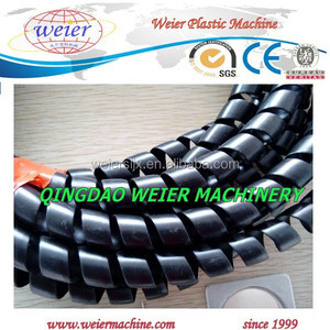 Ống Dầu Bảo Vệ Ống Xoắn Ốc PE PP Ống Bảo Vệ Máy Đùn Dây Chuyền Sản Xuất Ống Xoắn Ốc - Product Image 2