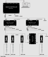 Amplificateur de Signal RJ45/3 broches DMX, séparateur DMX 512