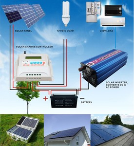 1000w de onda sinusoidal pura inversor convertidor elevador de entrada a 220v salida 380v - Product Image 4
