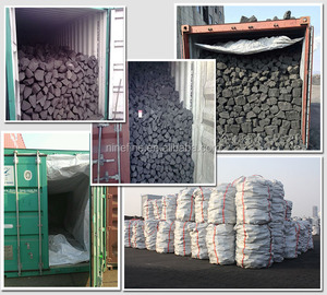 Giá Quốc Tế Của Gió Than Cốc Luyện Kim - Product Image 4