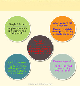 Lưới Chống Muỗi Dây Thép Đơn Giản, Giá Rẻ, Thời Trang Cho Giường Đôi - Product Image 4