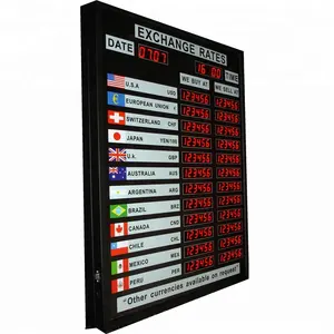 High Definition Led Display Valuta Wisselkoers Board Display