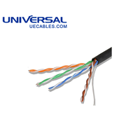 RS — câble rs232, 422 / 485 2X2X22 AWG SF / UTP / PVC