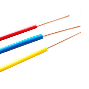 H07v-k Nyaf 1.5Mm Lõi Đơn Siêu Mỏng 1.5Mm Dây Đồng Trái Đất - Product Image 2