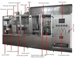 Máquina de enchimento de leite tipo ultra limpo