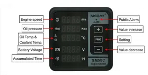Mebay סוללה מתח ושעות תצוגה דיגיטלי מנוע מטר GM50C