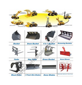 <span class=keywords><strong>Zl</strong></span> 20f Mini tipe kecil multifungsi baru pemuat dengan Coupler cepat gratis pengiriman Euro 5 Epa <span class=keywords><strong>Wheel</strong></span> Loader kualitas tinggi - Product Image 6