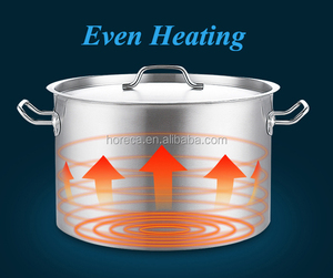 Plus haute Qualité Ustensiles De Cuisine En Acier Inoxydable Soupe Faible Pression Chaudron stock <span class=keywords><strong>Pot</strong></span> - Product Image 4