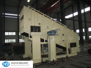 יצרן מסך חם רוטט חול - Product Image 4