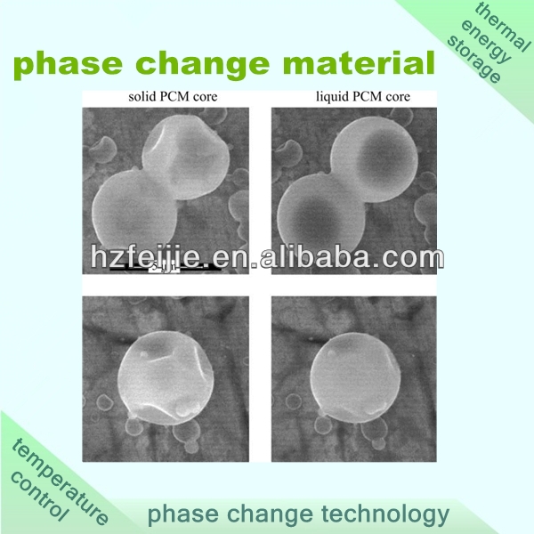 Material change. Material change