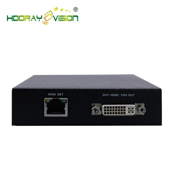 4K HLS RTMP HTTP UDP Network Video Streaming IP to SDI VGA VDI HD Decoder Converter