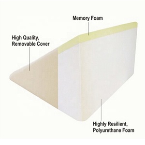 Hot Sell Back Wedge Thai <strong>Triangle</strong> Memory Foam Wedge <strong>Pillow</strong> - Product Image 4